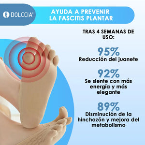 CALCETINES ALINEADORES - ALIGN