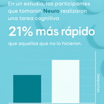 Chicles Cafeína Nootrópicos para la energía y la concentración - ENERGY FOCUS GUM