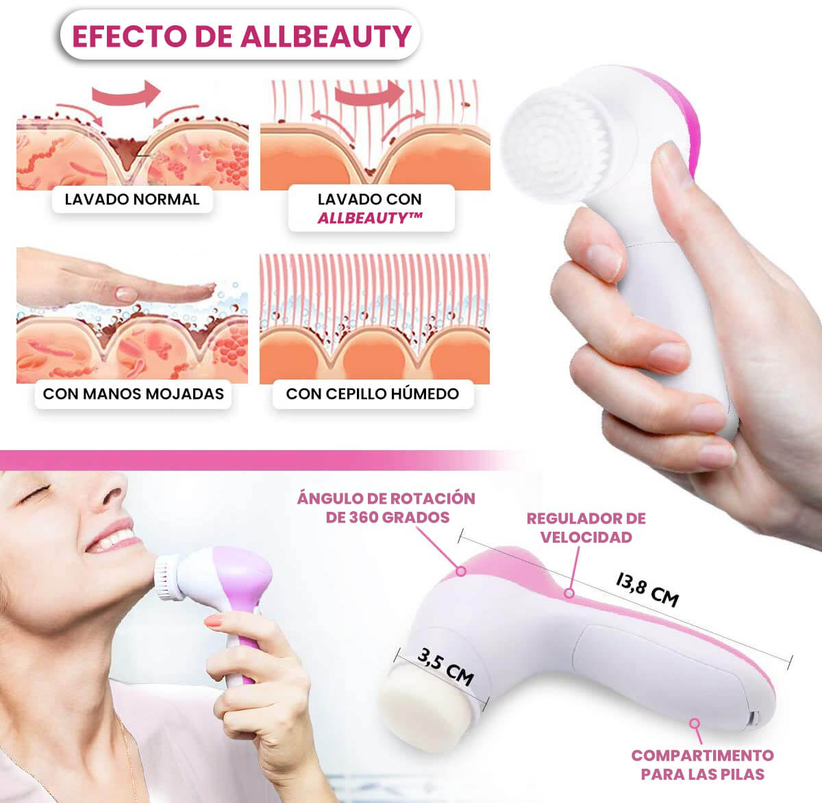 KIT de Limpieza Facial 5en1 - AllBeauty™