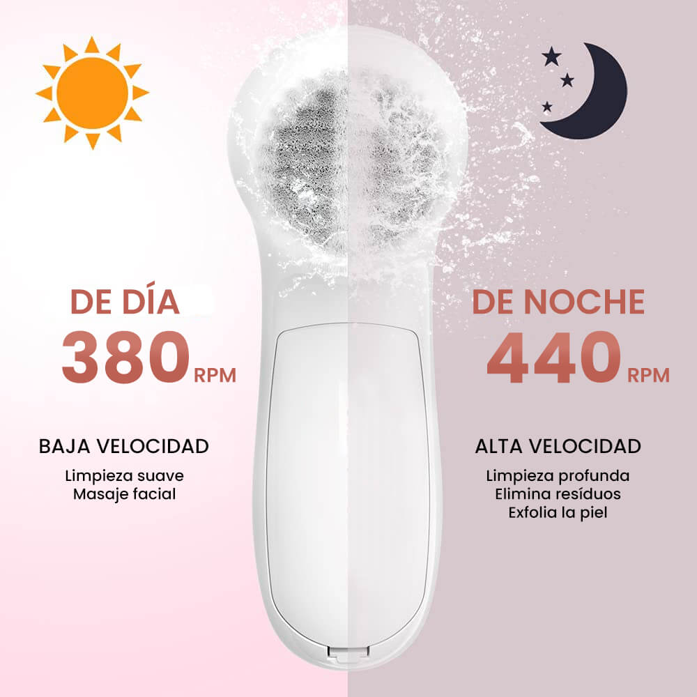 KIT de Limpieza Facial 5en1 - AllBeauty™