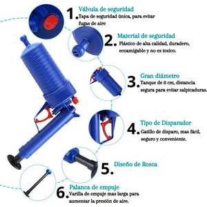 DRENAPLUS™ - PISTOLA DE DRENAJE DE ALTA PRESIÓN PARA TUBERÍAS